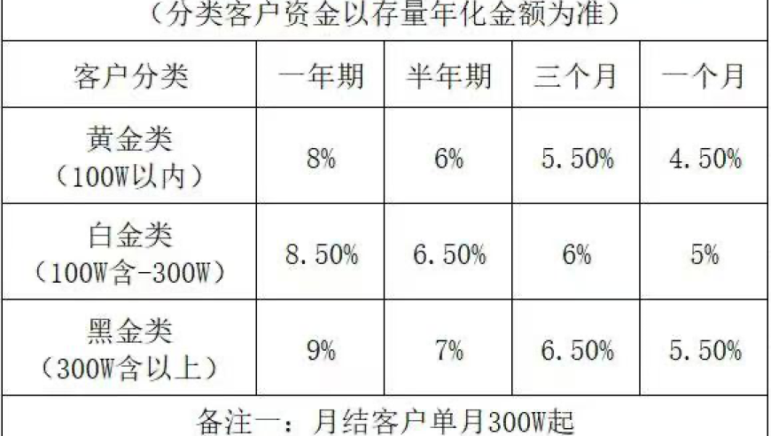 新澳门历史记录查询表,河南一个哪吒墙带火一个村,典故解疑_HarmonyOSV5.20