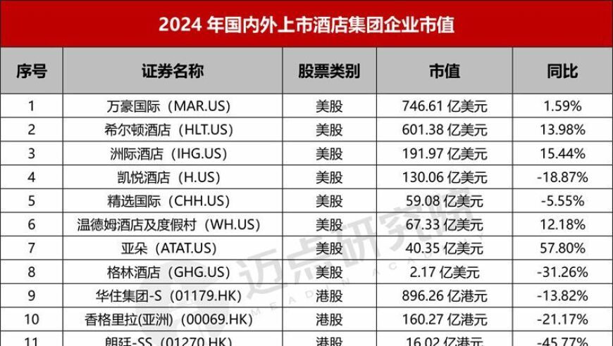 雷军回应柯洁约其下盘棋,2025澳门马今晚开奖记录,收益成语分析落实_视频版V2.49