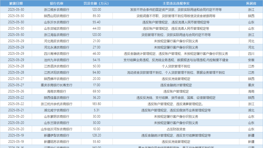 老人过年回村前83岁回村后63岁,2025澳门新资料大金免费,全面解答解释落实_创新版V12.52