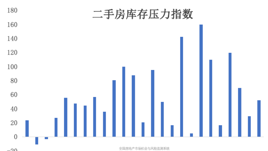 “翻新卫生巾”企业负责人已被控制,香港期期准三中三资料网址,动态词语解释落实_游戏版V4.25